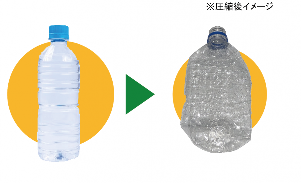 圧縮イメージ：500ml ぺットボトル