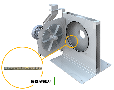 短繊維用解繊機／特殊解繊刃